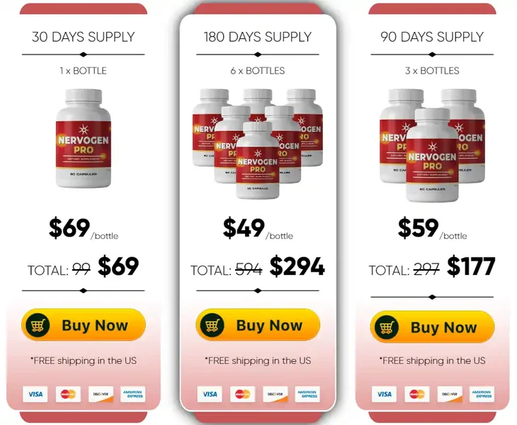 Nervogen Pro-price - Australia